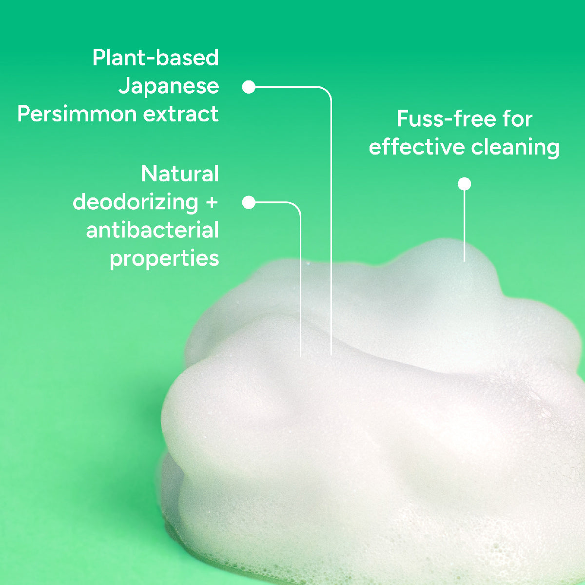 MOUSSE NETTOYANTE SEXTOY –  Clean, protège &amp; désinfecte